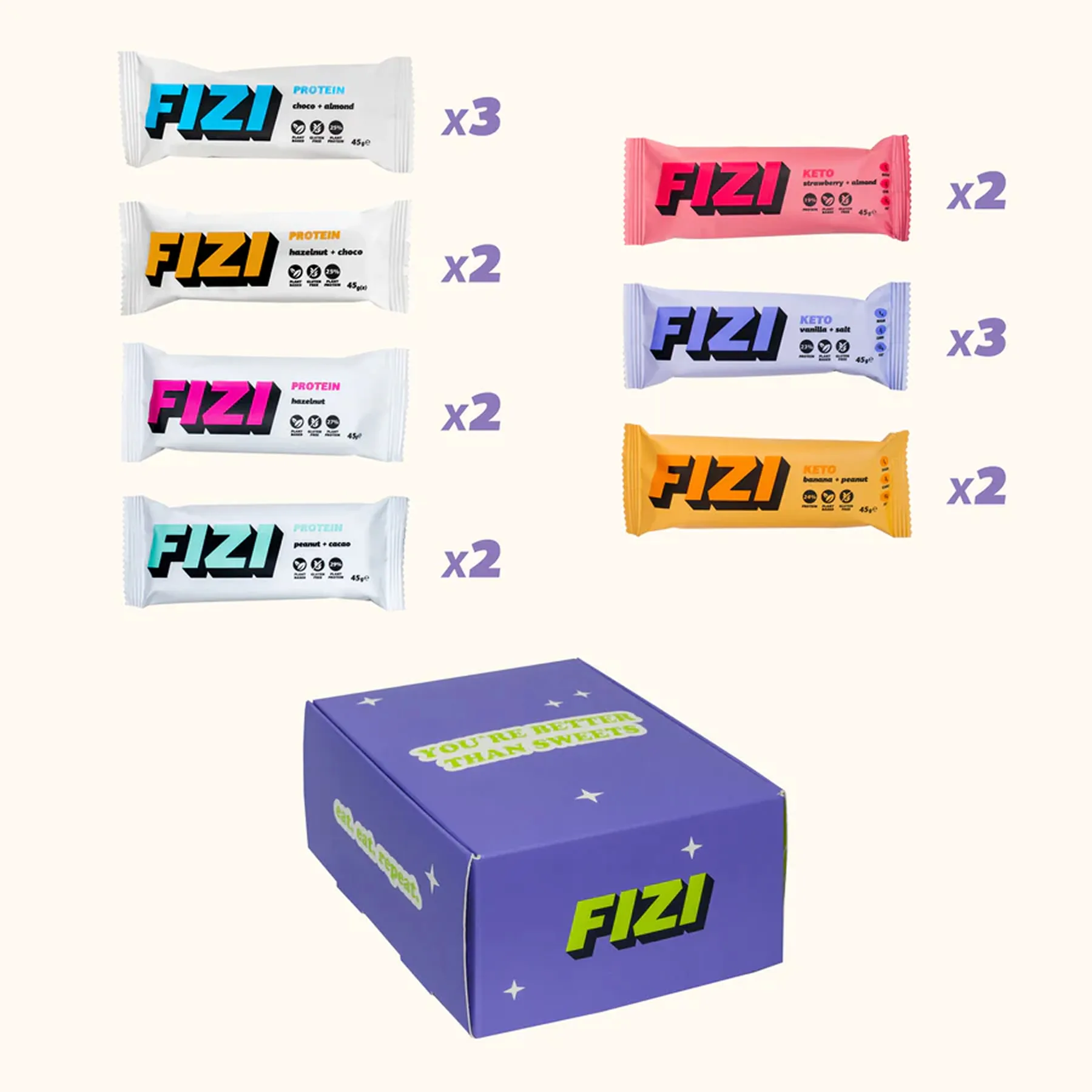 Keto Protein Grand Box - 16x45 г