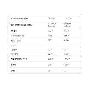 Crunch Bar - 50 г лічі та полуниця (поштучно)