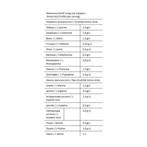 Whey - 900 г фісташкова начинка