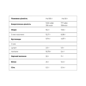 Crunch Bar - 50 г шоколад та молочна карамель (поштучно)