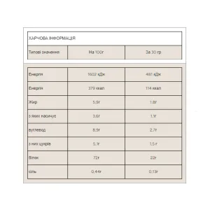 Impact Whey Protein 1 кг черника