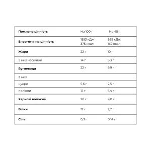 PickUp Crispies - 20x45 г карамельний волоський горіх