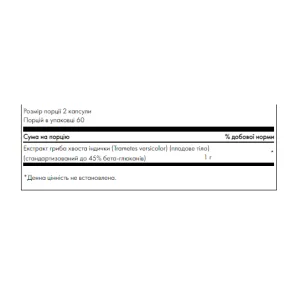 Turkey Tail Mushroom 500 мг - 120 капсул