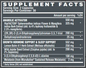 Anabol Hardcore PM - 60 капсул