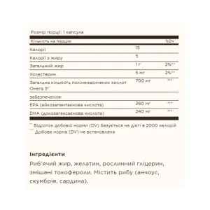 подвійної сили Omega 3 700 мг - 60 софтгель