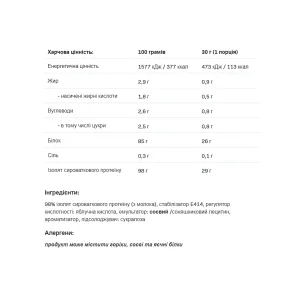 Isolate Protein 2 кг білий шоколад малина