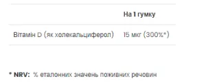 Vitamin D3 60 жуйок (до 08.26)