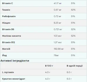Advanced Weigt Gainer - 2,5 кг ваніль