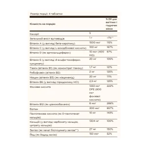 Prenatal Nutrients - 120 таблеток
