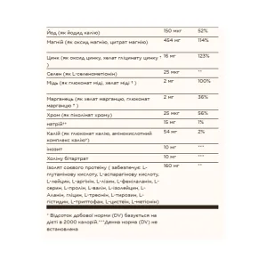 Prenatal Nutrients - 120 таблеток