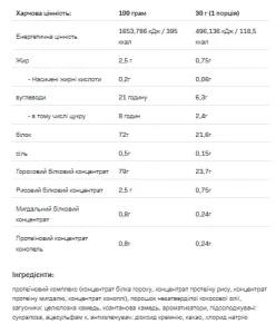 Vegan Pea Protein - 500 г шоколад
