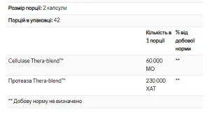 Candidase - 84 капсули