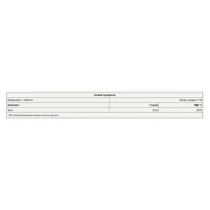 Zinc - 100 таблеток