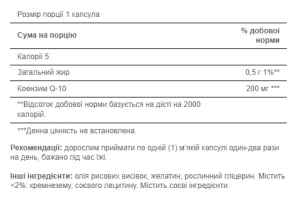 Q-SORB™ Co Q-10 200 мг - 30 капсул