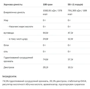 Carbo Multi max - 1 кг полуниця універсальний