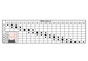 Пояс для тренувань жіночий EasyFit Loins Protector ХS (50-65 см)