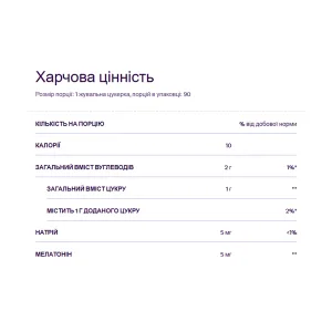 Melatonin 5 мг - 60 жуйок