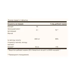 Chelated Magnesium - 100 таблеток