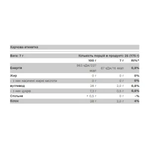 Pumped Juice - 175 г крута ягода