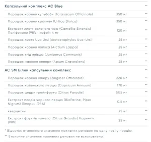 Cuts Powder - 248 г синій льодовий попс