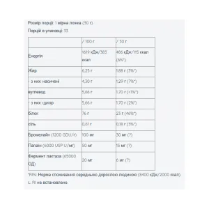 Sample Whey Pro - 30 г Ваніль