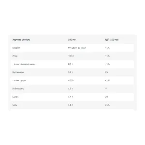Zero Sauce - 350 мл гострий часник