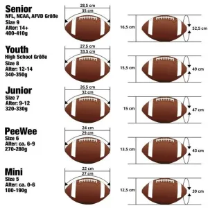 М'яч для американського футболу Wilson NFL IGNITION PRO ECO OF розмір 9 WF3007301XBOF (оригінал)
