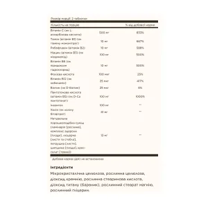 B-Complex with Vitamin C Stress Formula - 250 таблеток