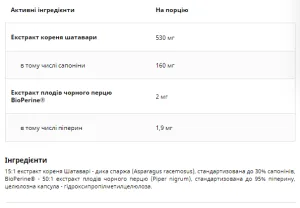 Shatavari - 60 капсул