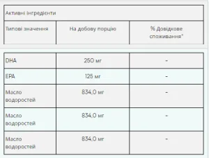 Vegan Omega - 90 м'яких