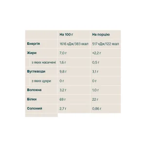 Impact Pea Protein - 1 кг полуниця