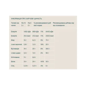 Layered Bar - 12x60 г шоколад арахіс претцель