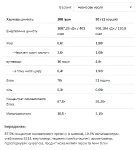 Whey Protein - 2,27 кг арахісова паста