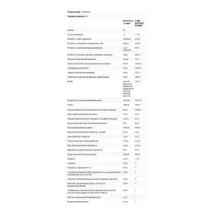 Omnium® Phytonutrient Complex Multiple Vitamin & Mineral Formula - 90 таблеток