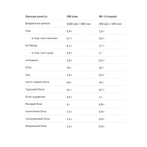 Vegan Protein - 500 г ваніль