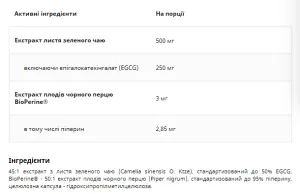 Green Tea - 60 капсул