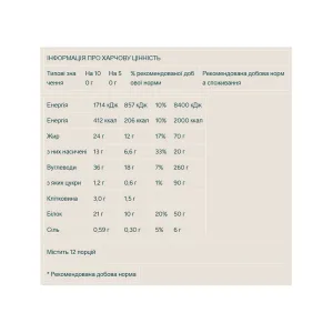 Protein Waffles - 12x50 г Ваніль