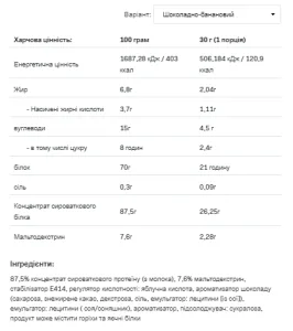 Whey Protein - 908 г Шоколад-банан