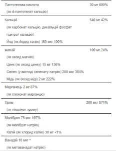 Ultra Woman™ 50 Plus Multi-Vitamin - 120 капсул