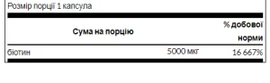 Biotin 5000 мкг - 30 капсул