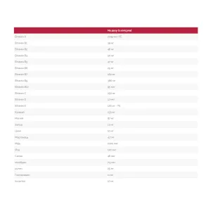 Mega Daily One - 60 капсул