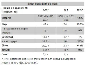 Chocolate Peanut Butter - 250 г