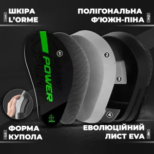 Лапи боксерські PowerPlay 3044 Pro Carbon Ultra Series чорно-зеленіі PU [пара]