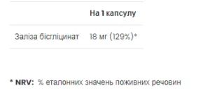 Iron - 60 капсул