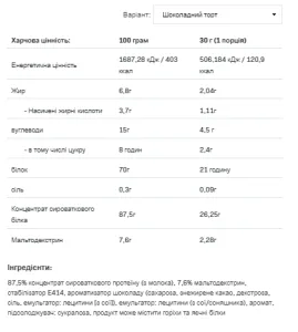 Whey Protein - 908 г шоколадний пряник