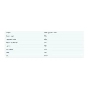 Protein Brownie - 75 г шматок молочного шоколаду