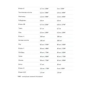 Hummy Shake Tasty Balanced Supermeal - 110 г полуниця