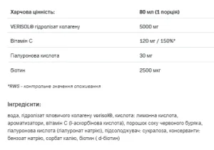 AllDeynn Collarosse - 12x80 мл малина з полуницею універсальний