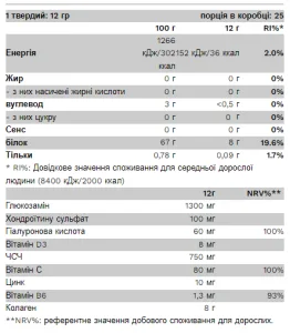 Collagen Joint Complex - 300 г Малина