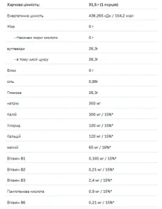 Isotonic - 700 г лідний лимонад